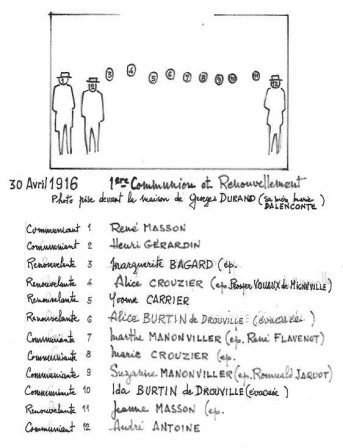 Communion 1916 - trombinoscope.jpg, sept. 2020