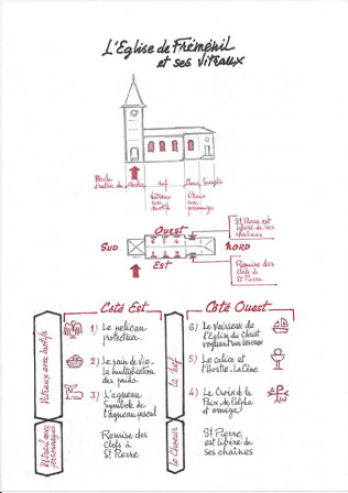 Vitraux_Eglise_Fremenil_Schema_descriptif.jpg